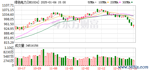 K图 BK1024_0